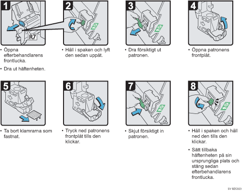 Bild av hur du g&aring;r tillv&auml;ga