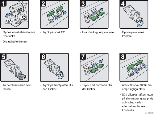 Bild av hur du g&aring;r tillv&auml;ga