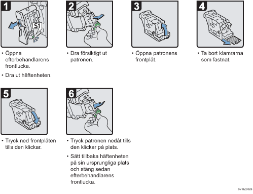 Bild av hur du g&aring;r tillv&auml;ga