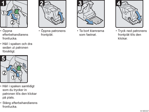 Bild av hur du g&aring;r tillv&auml;ga