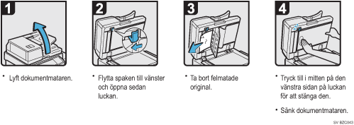 Bild av hur du g&aring;r tillv&auml;ga