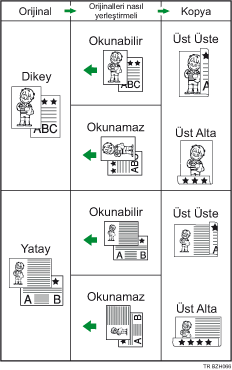 Dubleks G&ouml;sterimi