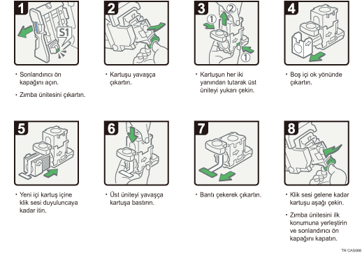 ��lem prosed&uuml;r&uuml; g&ouml;sterimi