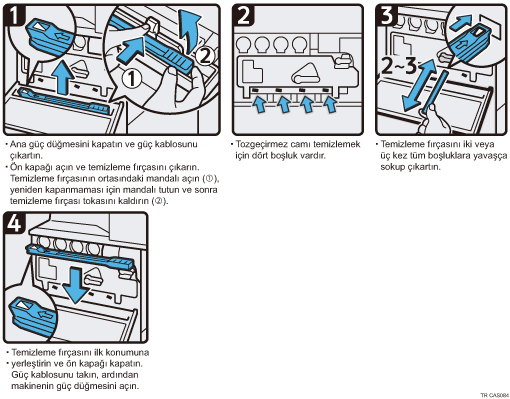 ��lem prosed&uuml;r&uuml; g&ouml;sterimi