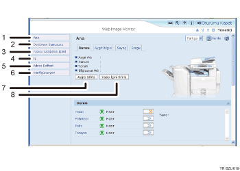 Web tarayıcısı ekranı resmi numaralı çağırma resmi
