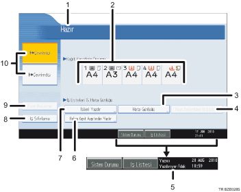 ��lem paneli ekran g&ouml;sterimi numaraland�r�lm�� balonlu resim