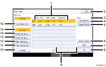 ��lem paneli ekran g&ouml;sterimi numaraland�r�lm�� balonlu resim