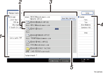 İşlem paneli ekran gösterimi numaralandırılmış balonlu resim