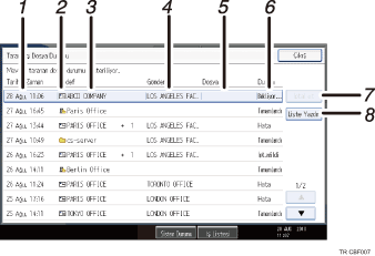 İşlem paneli ekran gösterimi numaralandırılmış balonlu resim