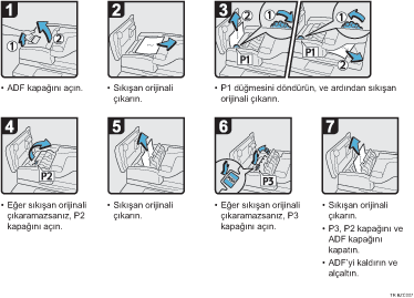 ��lem prosed&uuml;r&uuml; g&ouml;sterimi