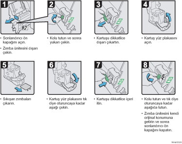 ��lem prosed&uuml;r&uuml; g&ouml;sterimi