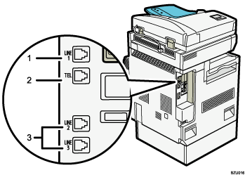 illustration of connecting the telephone line (numbered callout illustration)