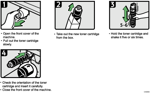 Operation procedure illustration