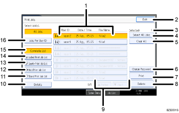 Operation panel screen illustration numbered callout illustration
