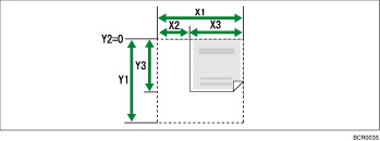 Illustration of custom size original