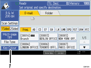 Operation panel screen illustration numbered callout illustration