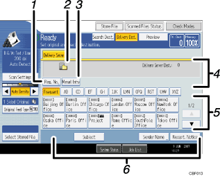 Operation panel screen illustration numbered callout illustration