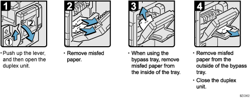 Operation procedure illustration