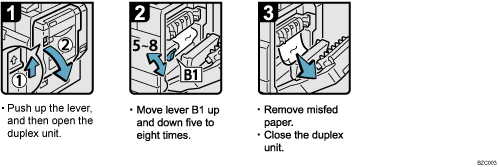 Operation procedure illustration