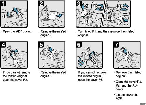 Operation procedure illustration