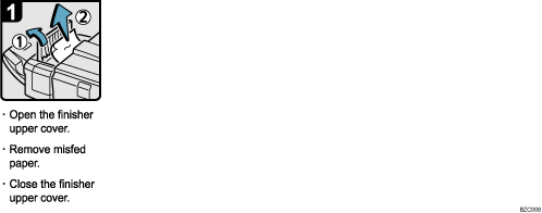 Operation procedure illustration