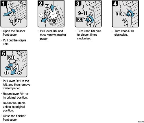 Operation procedure illustration
