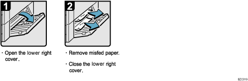 Operation procedure illustration