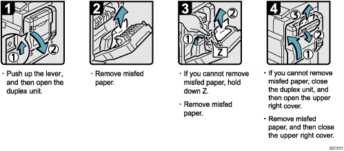 Operation procedure illustration