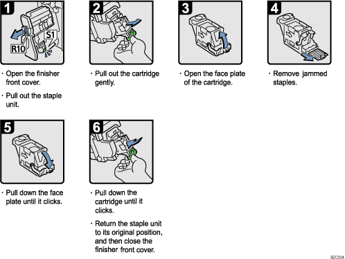 Operation procedure illustration