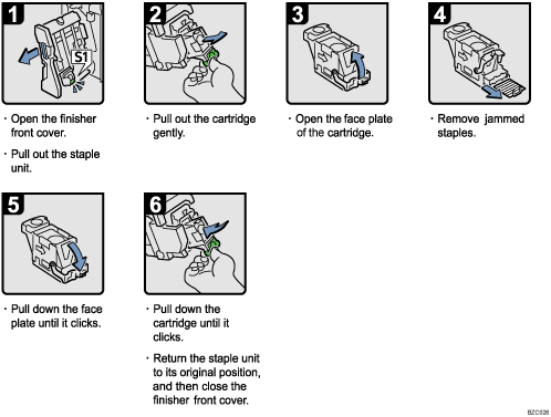Operation procedure illustration