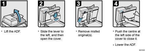 Operation procedure illustration