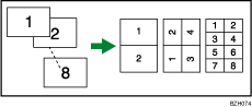 Illustration of One-Sided Combine