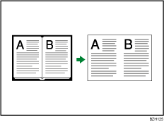 Illustration of Erase Center/Border