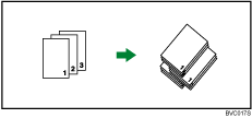 Illustration of shift collate