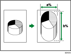 Abbildung des Reprofaktors (Horizontal/Vertikal)