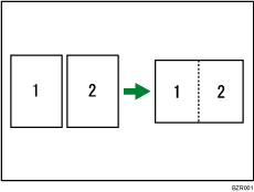 Abbildung der Funktion 2 Vorlagen kombinieren