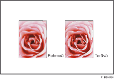 Kuva kuvan ominaisuuksien säädöstä