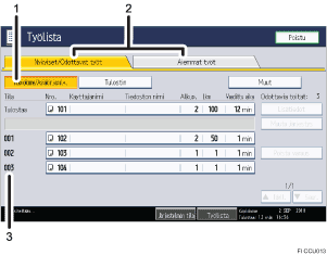 Käyttöpaneelin numeroitu näyttö