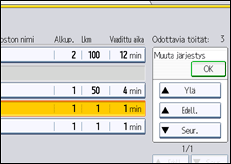 Käyttöpaneelin näytön kuvaus
