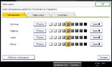 Käyttöpaneelin näytön kuvaus
