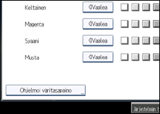 Käyttöpaneelin näytön kuvaus