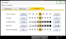 Käyttöpaneelin näytön kuvaus