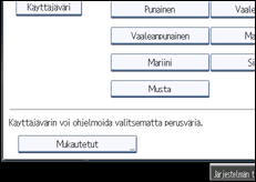 Käyttöpaneelin näytön kuvaus