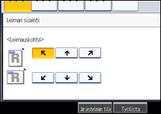 Käyttöpaneelin näytön kuvaus
