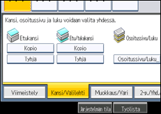 Käyttöpaneelin näytön kuvaus