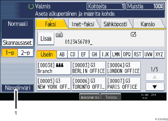 Käyttöpaneelin numeroitu näyttö