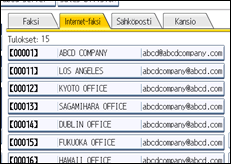 Käyttöpaneelin näytön kuvaus