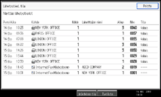 Käyttöpaneelin näytön kuvaus