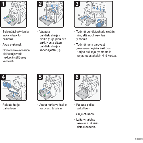 Menettelytapa-esimerkki