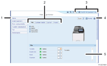 Numeroitu Internet-selaimen näytön kuva